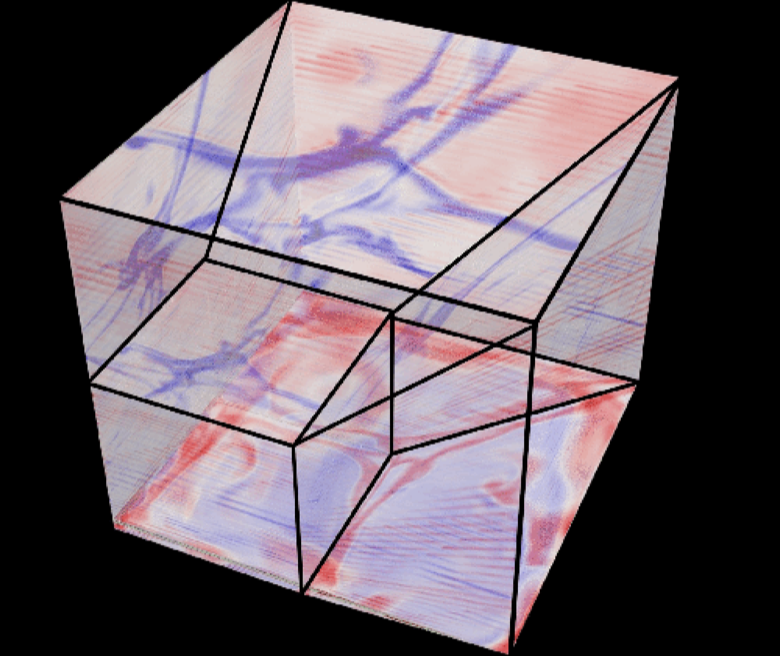 Thermal convection in one, two, three and four dimensions
