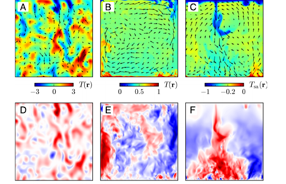 On the absence of the ultimate regime in turbulent thermal convection